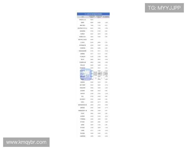 亚运会杭州房价（杭州亚运会房价预估）世界杯体育论坛